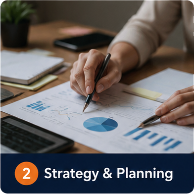2 strategy and planning